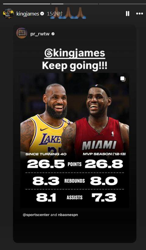 抛开GOAT之争！詹姆斯在突破极限方面已是历史最强